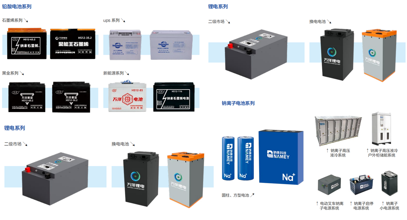 南宫娱乐·NG28(中国)官方网站