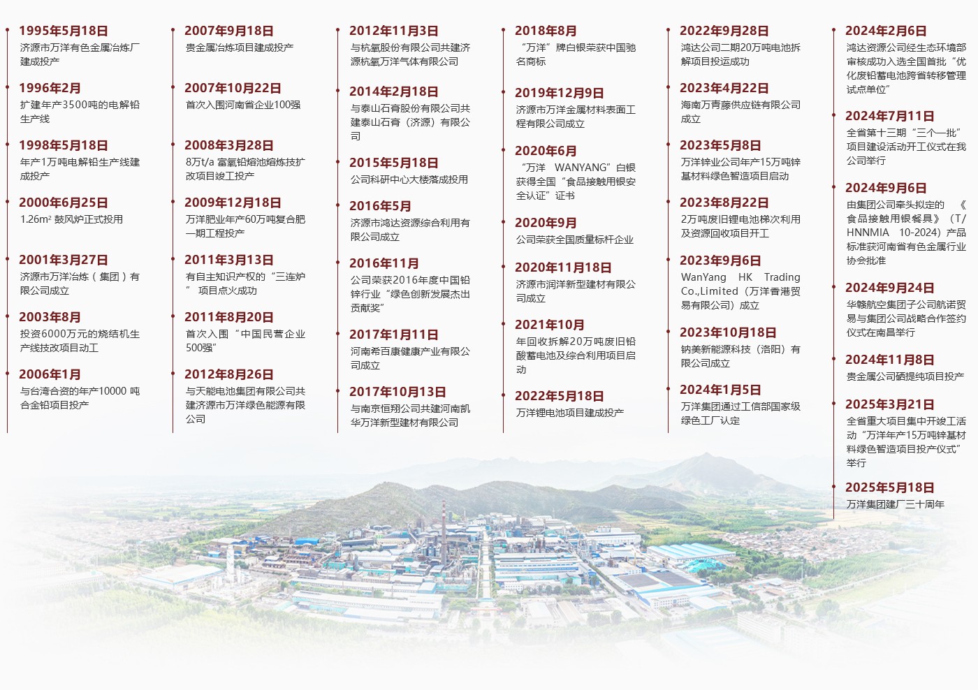 e58f2f11794d9c529b1f74e0c1a7d4ed